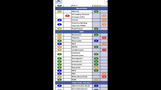 WARN ProVantage Snow Plow Options for ATVs [upl. by Noyart]