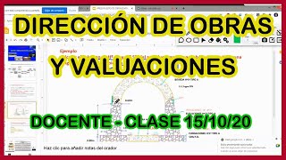 DIRECCIÓN DE OBRAS Y VALUACIONES PRESUPUESTO CLASE 15 10 20 [upl. by Onihc]