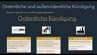 Kündigung Arbeitsvertrag  Arbeitnehmer  Arbeitgeber  Fristen  Beendigung Arbeitsverhältnis [upl. by Magda]