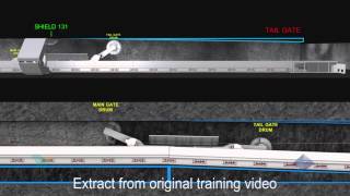 Longwall Uni Di Cutting Cycle  FTI Pty Ltd [upl. by Winny]