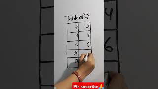 Table of 2 ytshort explore shortsmaths tranding tricks education study tabletrick video [upl. by Jervis]