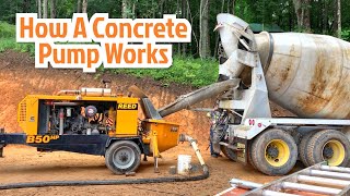 The Amazing Concrete Pump Machine and How It Works [upl. by Drofxer]