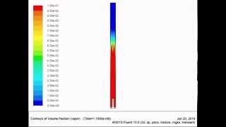 Subcooled Boiling Flow Ansys Fluent [upl. by Leirbaj726]