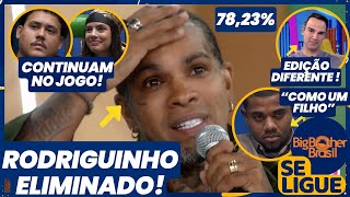 BBB 24  Rodriguinho Eliminado com 7823 Fernanda e Buda continuam Discurso do Tadeu tem recado [upl. by Gnanmas]