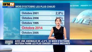 Météo le quatrième plus chaud mois doctobre en France [upl. by Winnah]