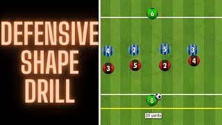 Defensive Shape  Back 4  FootballSoccer [upl. by Alyse]