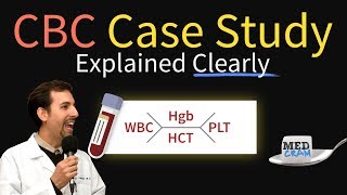 Hematology How to interpret automated Complete Blood Count CBC results [upl. by Elliven]