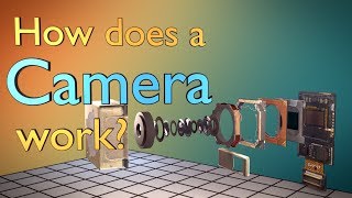 How does a camera work [upl. by Linis]