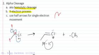 Mass Spectrometry Fragmentation Mechanisms [upl. by Subir]