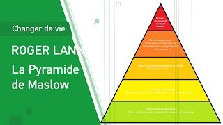 La Pyramide de Maslow [upl. by Clite]