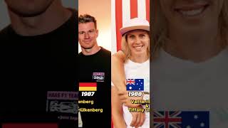 F1 drivers and their wags f1 formula1 f1driver f1car f1racing trending fyp fub viral race [upl. by Mongeau]