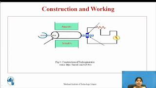 Working of Tachogenerator [upl. by Guidotti]