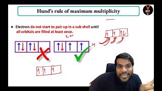 hunds rule of maximum multiplicity [upl. by Nilra]