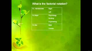 Factorial notation [upl. by Althea]