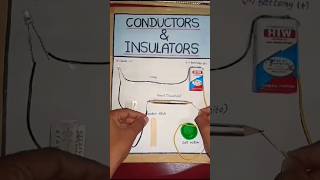 Conductors and Insulators project [upl. by Myrtie509]