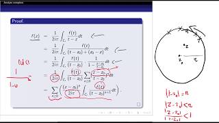 Analyse complexe 1426 Formule intégrale de Cauchy et Analycité des fonctions holomorphes [upl. by Gypsy]