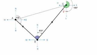 CXC CSEC Math Past paper  Bearings [upl. by Sig]