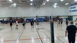 JV Boys AAA Provincials St James vs Neelin [upl. by Gaither797]