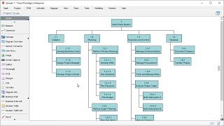 How to Relocate a Branch of Work Breakdown Structure WBS Elements [upl. by Munniks267]