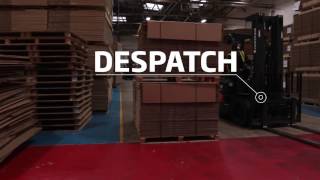 DS Smith Hinckley Factory Tour [upl. by Anirav]