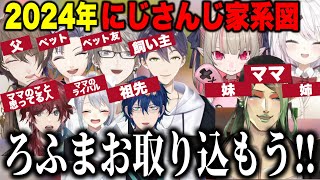 【まとめ】2024年版のにじさんじ家系図改めヴィンセント家家系図の複雑すぎる関係が面白すぎたwww【にじさんじ切り抜き椎名唯華花畑チャイカ魔界ノりりむ】 [upl. by Ttirb376]