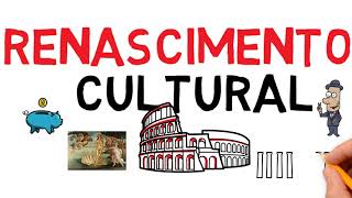 O RENASCIMENTO CULTURAL  renascimentocientifico [upl. by Engedi]