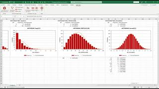 Histogram and Normal curve in Excel with raXL Stat [upl. by Goetz]