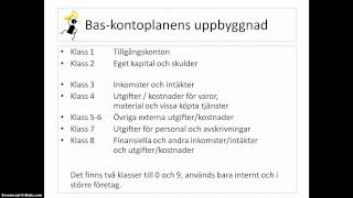 Baskontoplan [upl. by Arakihc]