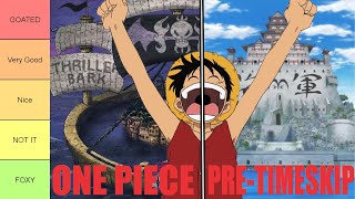 ALL PRETIMESKIP ONE PIECE ARCS RANKED [upl. by Davida554]