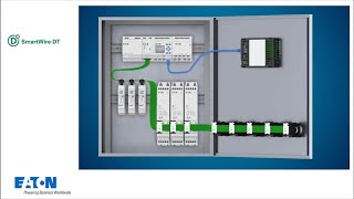 SmartWireDT Overview and how to use it in easySoft 7 [upl. by Airotel]