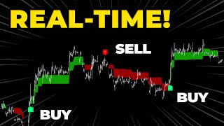 BEST Trading Indicator For Zero Lag BUY amp SELL Signals  LuxAlgo [upl. by Atinit566]