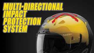 MIPS Helmet Technology Explained [upl. by Lesde]