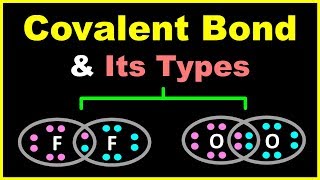 🔴 Covalent Bond and its Types 🔴 Lewis Structure 🔴 Chemistry for Class 11 in HINDI [upl. by Janette139]