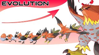 Pokémon InProgress Evolutions amp Gigantamax Part 40 No 659  685  Pokémon Legends ZA  Max S [upl. by Maury657]