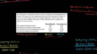 Process Costing Weighted Average Method Example [upl. by Aneekal838]