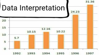 Civil Service Exam Reviewer DATA INTERPRETATION [upl. by Aniuqal]