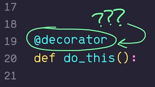 Python Decorators in 1 Minute [upl. by Wiley]