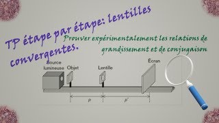 Démonstration TP lentille convergente [upl. by Attemaj]