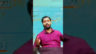 saving account vs current account by khan sirtrendingshorts motivation like youtubeshorts [upl. by Nuajed]