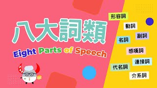 【文法基礎篇】Eight Parts of Speech｜八大詞類輕鬆學｜Boro English [upl. by Doughman]