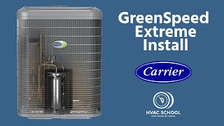 GreenSpeed Extreme Install [upl. by Novla519]