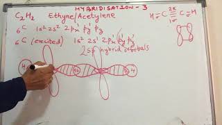 sp Hybridization using Ethyne as an example [upl. by Ahsatal]