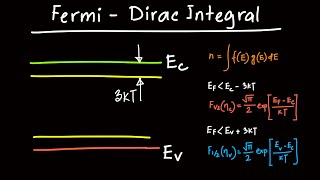 FermiDirac Integral Explained [upl. by Wyndham]