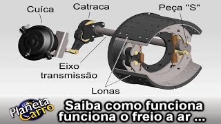 Como funciona o freio a ar  – Dica  1249 [upl. by Akemed389]