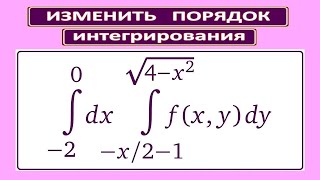 Изменение порядка интегрирования в повторном интеграле [upl. by Adria]