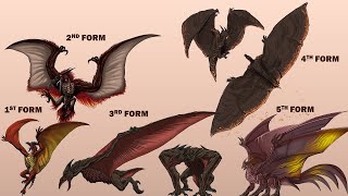 The 8 Forms Of Rodan  The Fire Demon [upl. by Aimahc726]