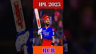 Royal Challengers Bangalore RCB for IPL 2025 includes [upl. by Geithner]