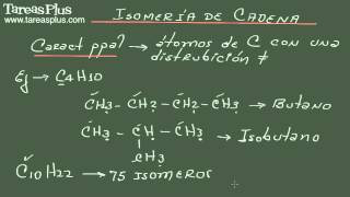 Concepto de Isomería e Isomería de Cadena [upl. by Htrag814]