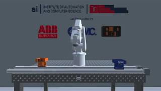 Industry 40 ABB BampR SMC [upl. by Melvena88]