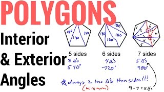 Interior and Exterior angles of polygons [upl. by Schach]